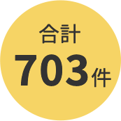 合計703件